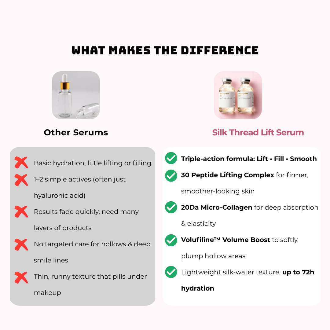 Korean Silk Thread Lift Peptide Serum – Instant Lift, Deep Volume, Youthful Contours