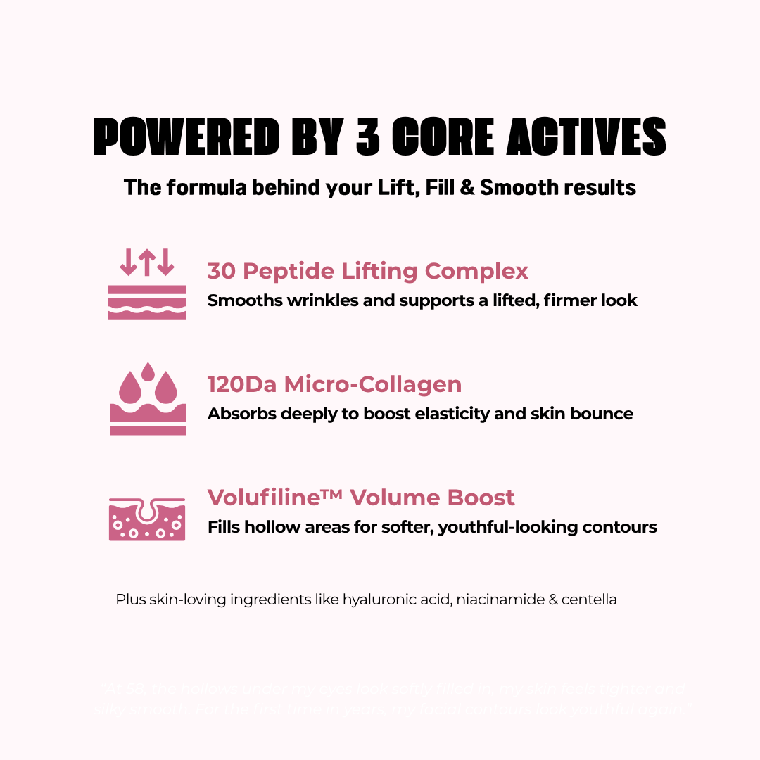 Korean Silk Thread Lift Peptide Serum – Instant Lift, Deep Volume, Youthful Contours