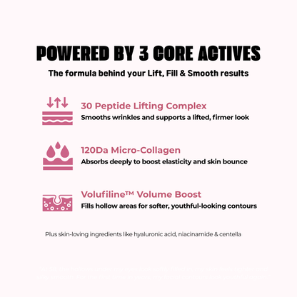 Korean Silk Thread Lift Peptide Serum – Instant Lift, Deep Volume, Youthful Contours